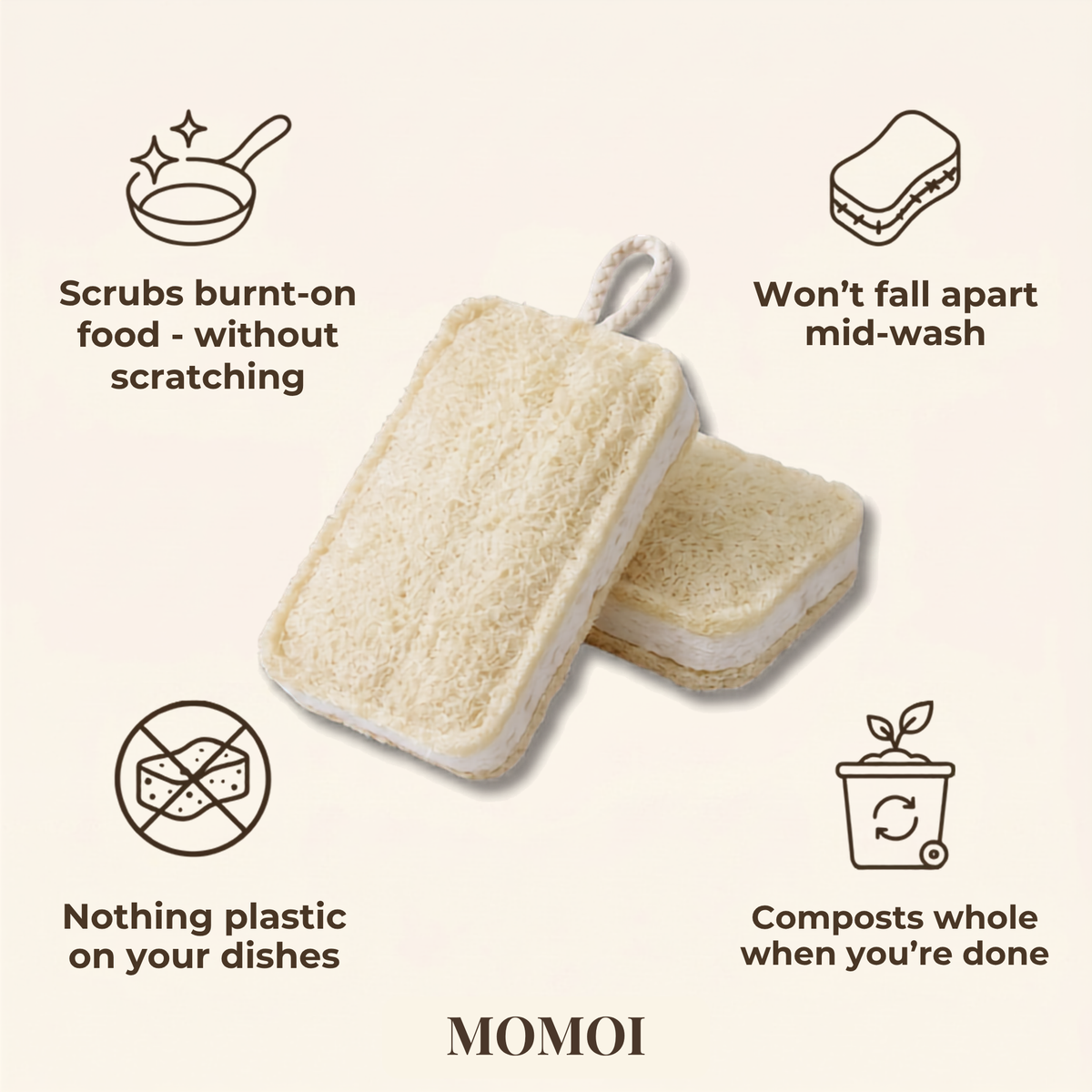 Four product benefits illustrated with line icons around the Momoi sponge