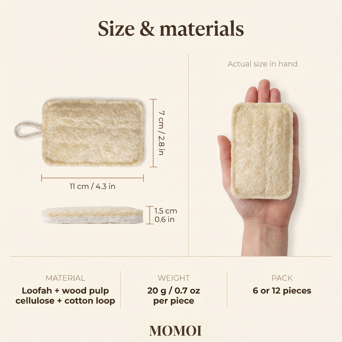 Size and materials diagram: 11 by 7 by 1.5 cm, loofah plus wood pulp cellulose plus cotton loop, sold in packs of 6 or 12, shown held in a hand for scale